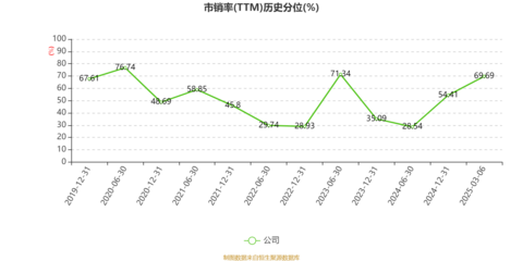 中兴通讯2024年业绩解析 净利润微降，持续强化软硬件核心战略